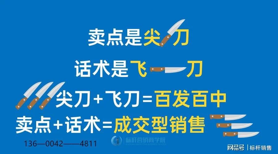 副业想靠产品赚钱？卖点话术这样讲更让人心动下单？