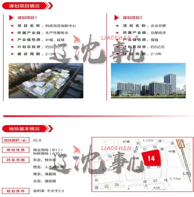 副业用地性质是啥？综合、医卫慈善用地性质咋分？