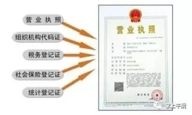 办证主业搞不定，副业反腐突围该咋整？有啥好办法？
