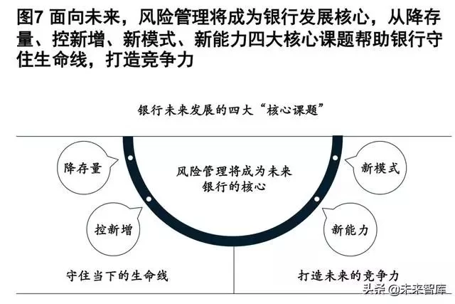 副业革命和HPV病毒都是啥，事业副科截屏三会一课？