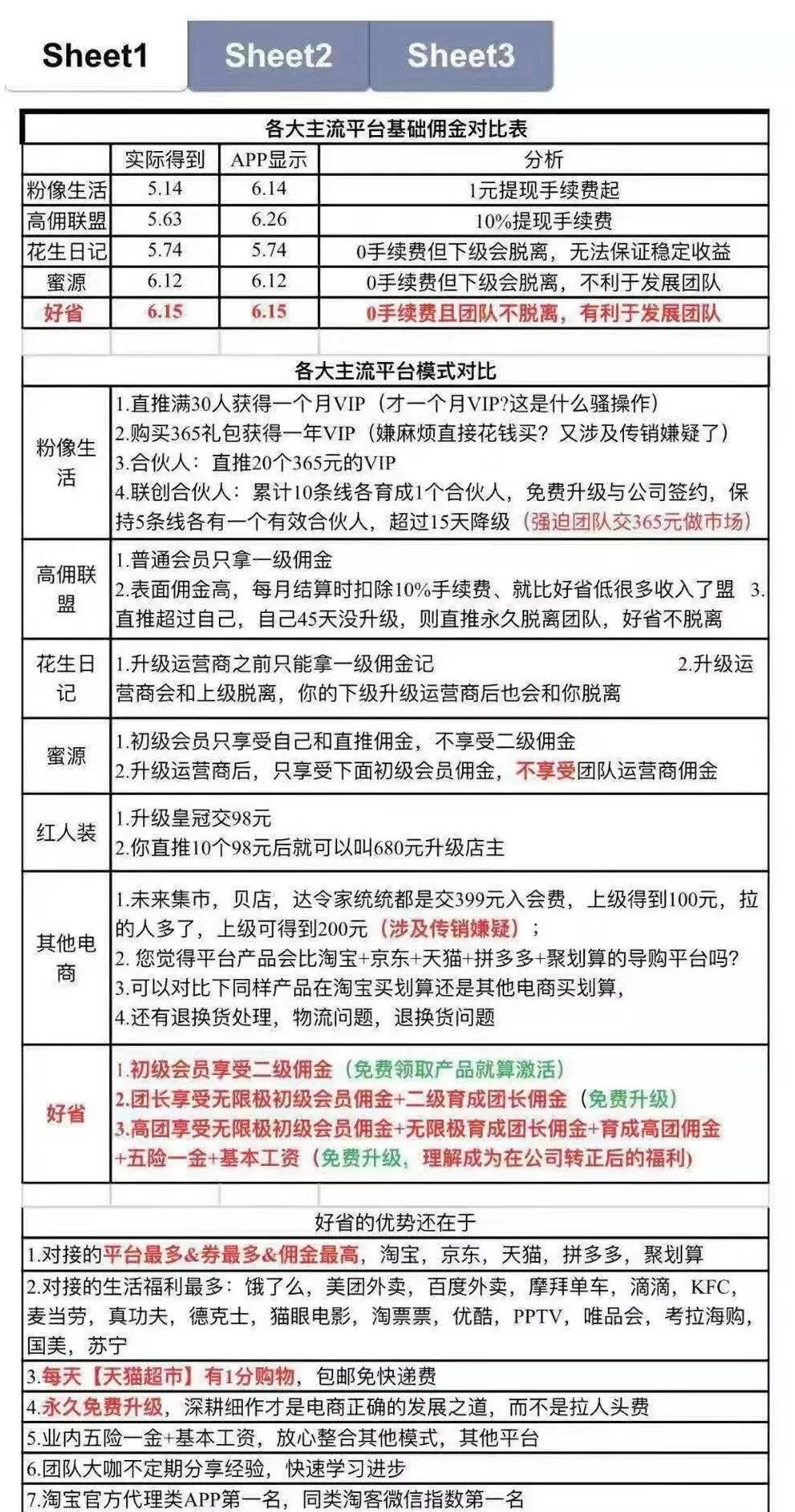 副业选哪个省好，沈阳常州徐州昆山大连归属哪里查？