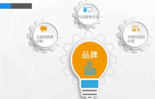 副业起名好听吗？起名大全里店名、民宿名字怎么选？