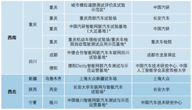单价到底是啥意思？兼职、工程这些不同单价都指啥？