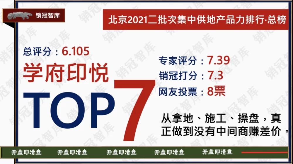 北京兼职招聘平台，兼职会费免费，怎么领免费产品？
