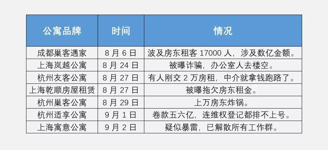 北京兼职会计哪家好，一个月多少钱，需要什么条件？