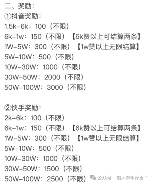副业女生适合用哪些免费又简单好用的作图软件呢？