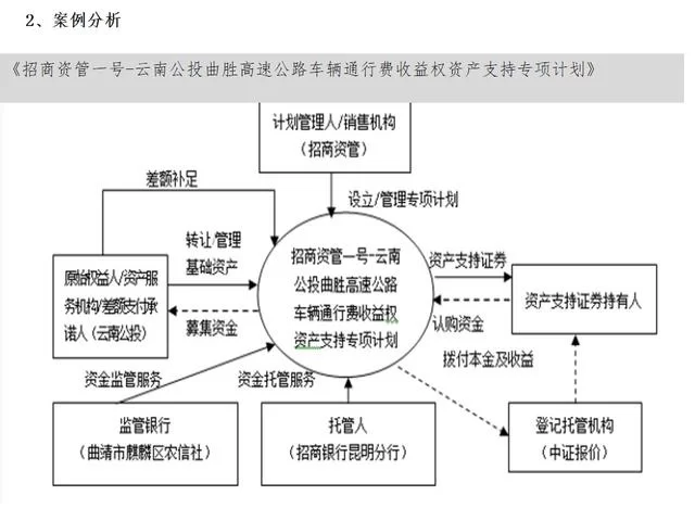 农副业到底是什么意思？包括哪些和多种经营表现呢？