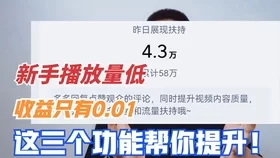 副业做什么靠谱？这几个闷声赚钱的路子适合上班族？