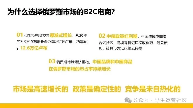 副业电商文案怎么写才能吸引想做副业赚钱的朋友？