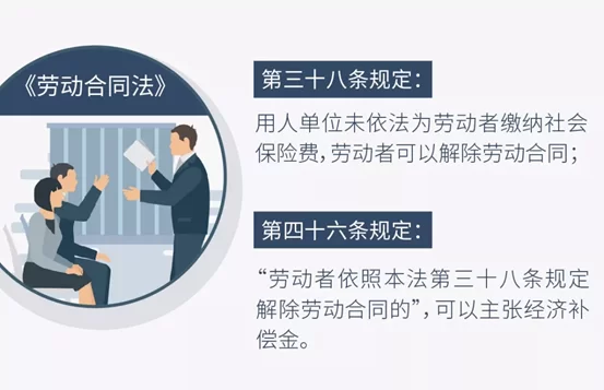 兼职要实名认证，社保和经济补偿金到底能不能不交？