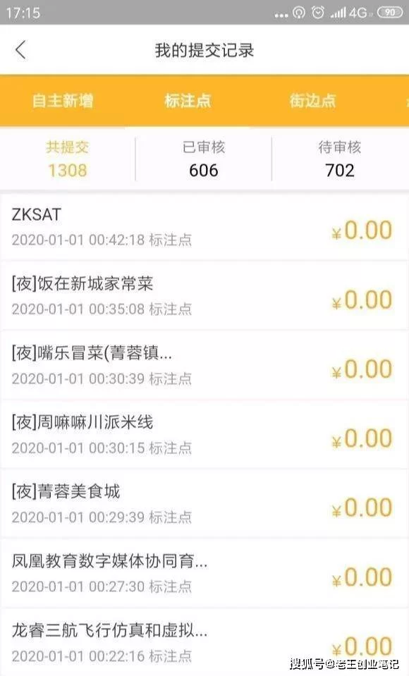 副业收入多少才算合适，公职人员能做哪些合规副业？