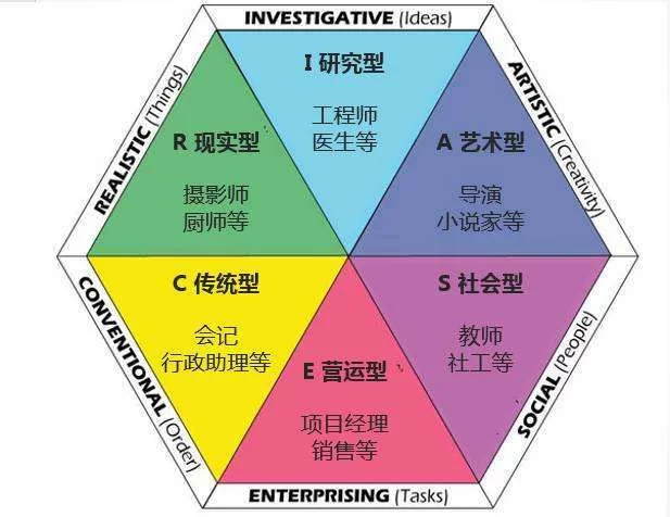 副业别瞎搞，拿爱好挑战别人饭碗这事靠谱不靠谱？