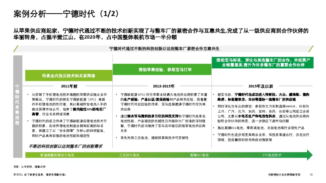 兼职经历调研报告怎么写？简历兼职经历描述也适用！