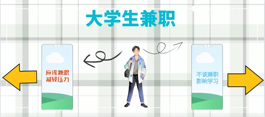 兼职需要学历吗？免税店、肯德基等岗位要求有哪些？