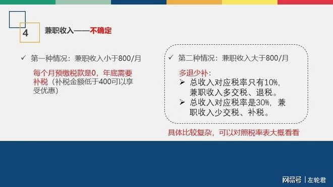 兼职能退税吗？个人劳务报酬不超6万，这些也能退吗？