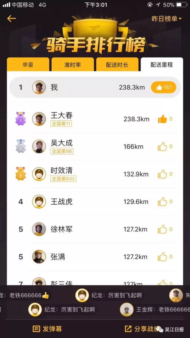 兼职美团骑手晚上干两小时能赚多少，好不好干呢？