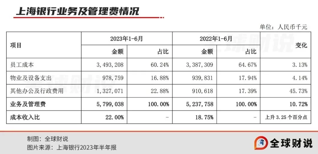 兼职骑手工资能预支吗？不压工资怎么领预支工资？