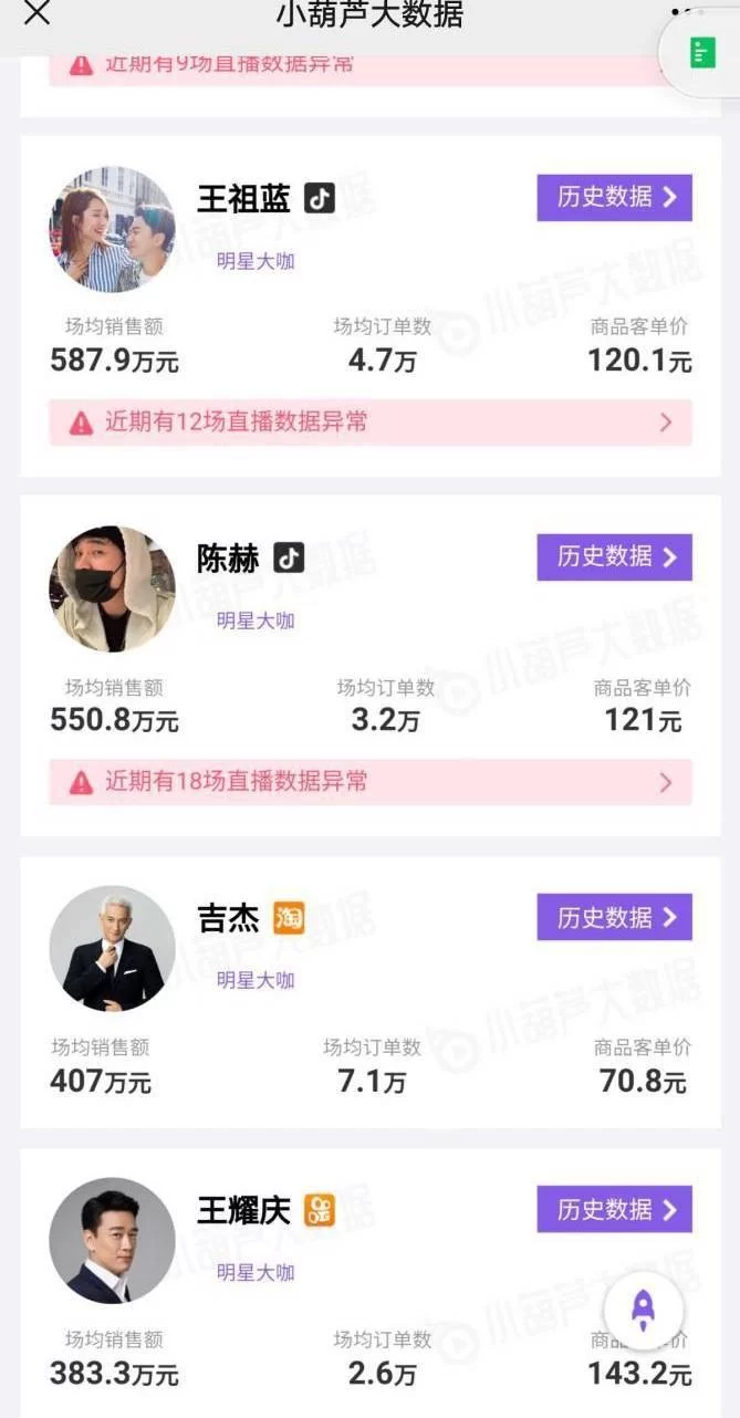 兼职直播带货4小时保底3000真能赚钱吗？小心套路！