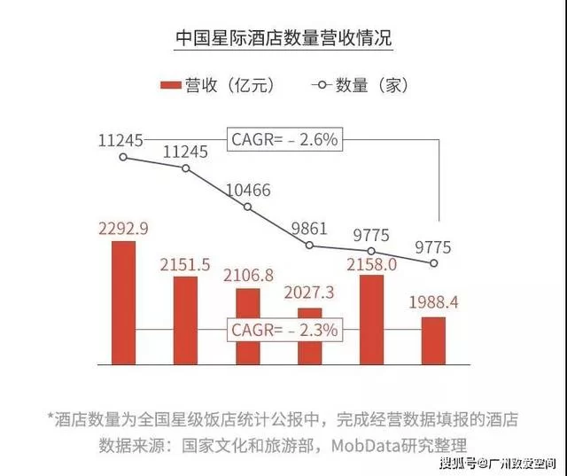 兼职销售的好处和坏处，具体都有哪些方面需要注意？