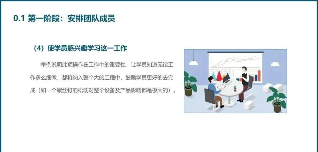 兼职讲师管理办法、聘书、社保、岗位画像要注意啥？