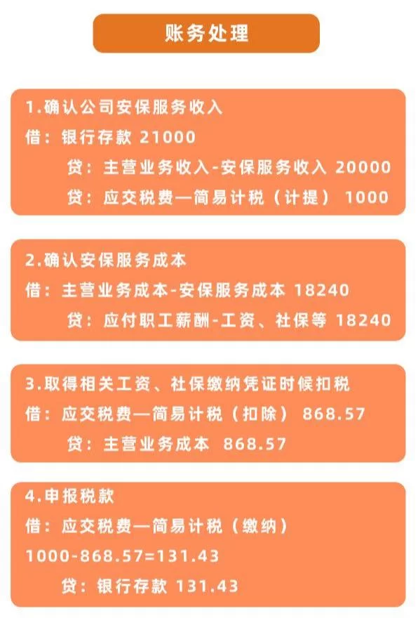 兼职工资算工资薪金还是劳务报酬？CEO工资一般多少？
