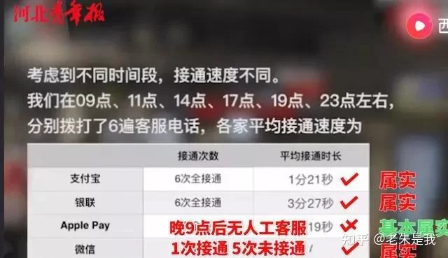 兼职腾讯客服能做吗？在家可做，哪里找靠谱平台？