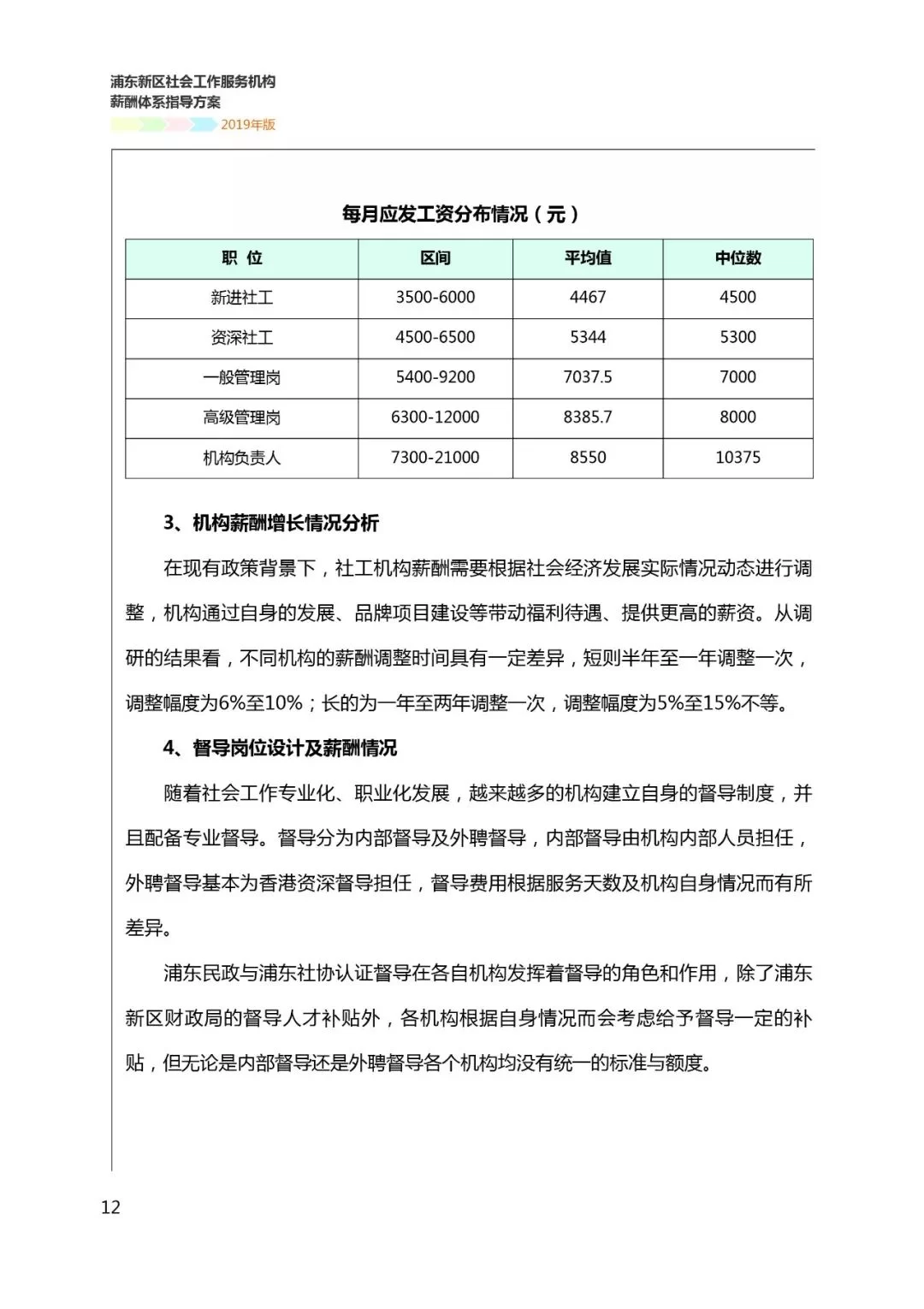 兼职社工能赚钱吗？好处多到你想不到，快来看看！
