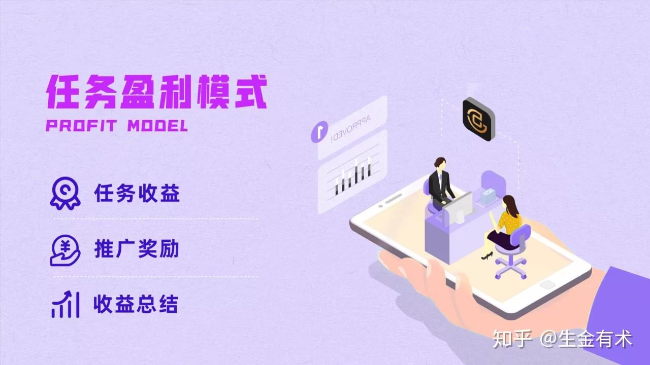 兼职宣传语有哪些？简短又实用的，赶紧收藏起来？
