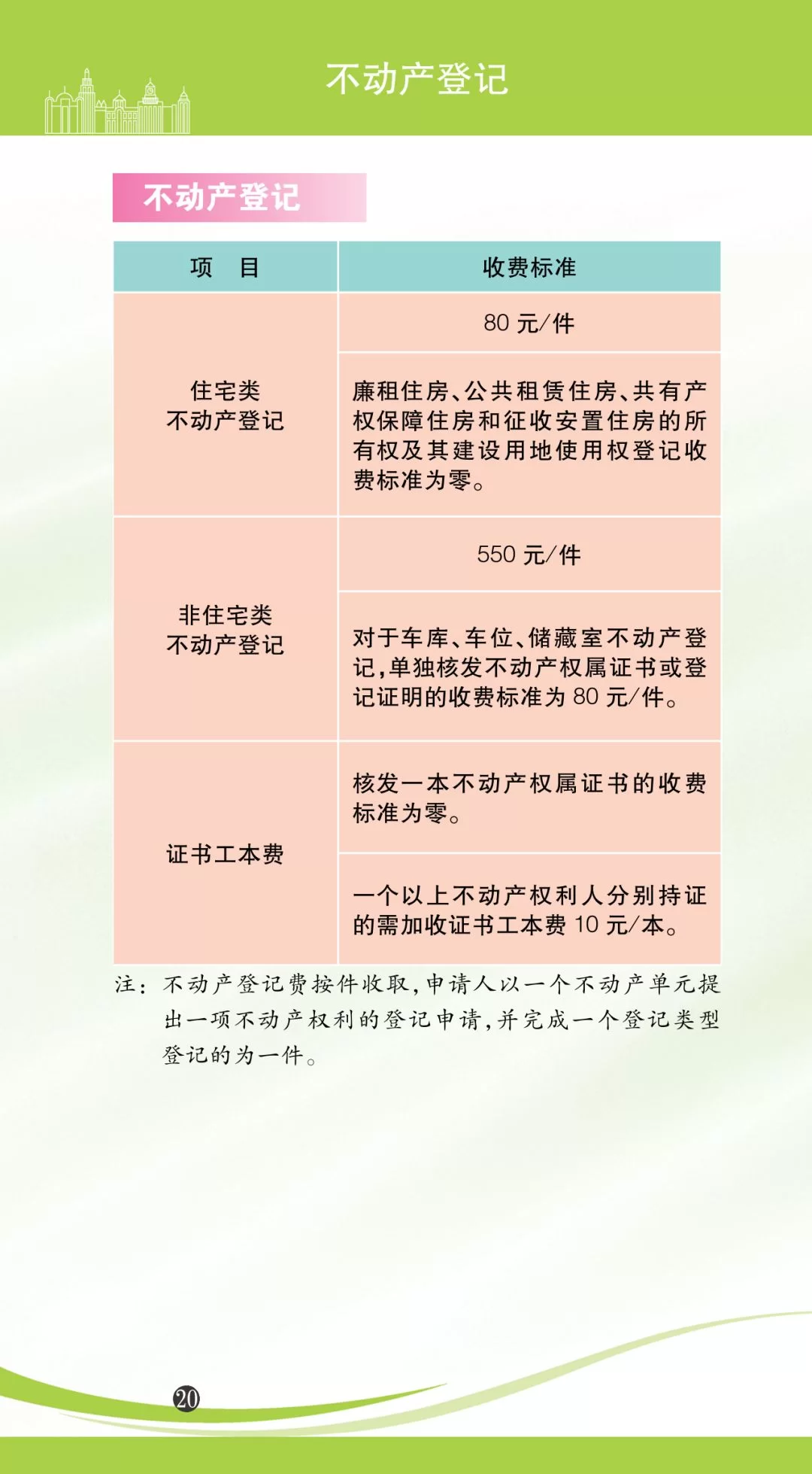 兼职招投标一个标能赚多少钱，去哪找靠谱兼职平台？