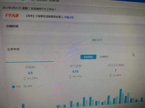 兼职开淘宝店赚钱靠谱吗？开网约车、辅导店也行？