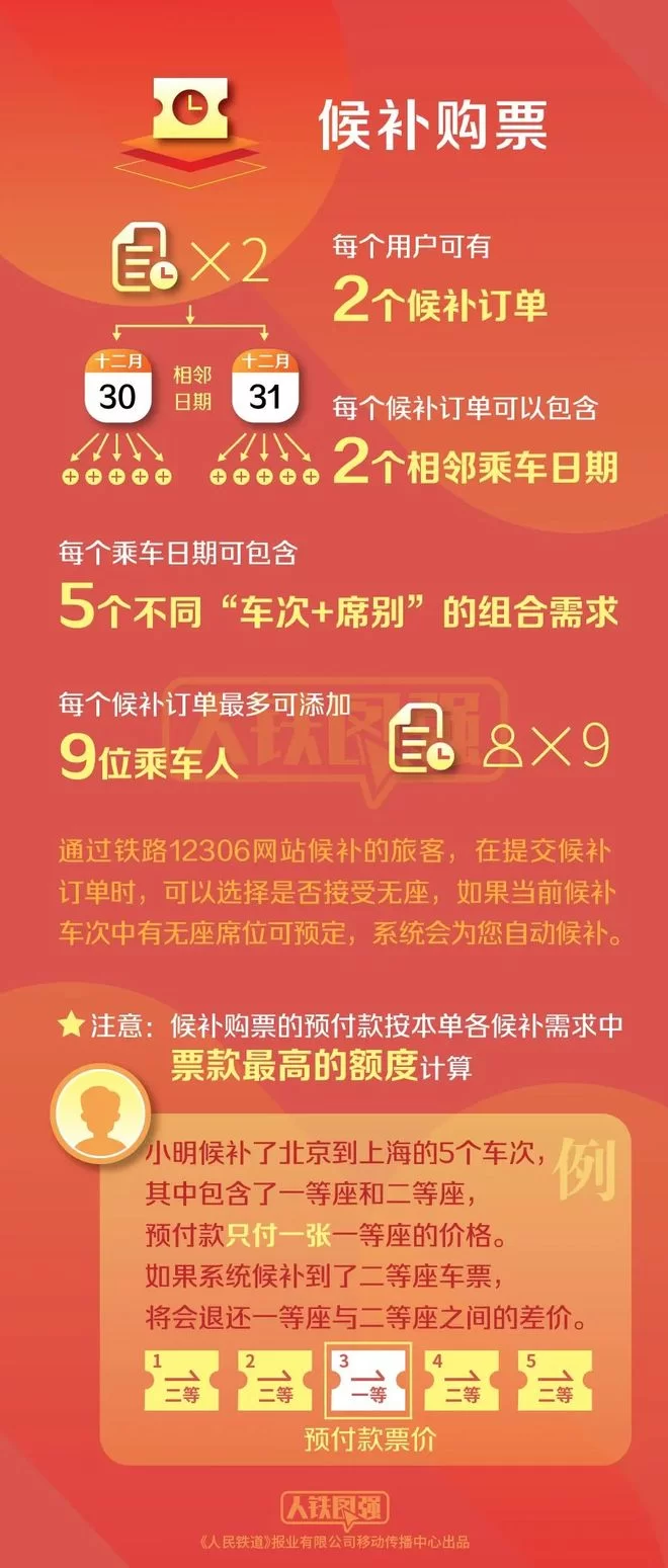 兼职发传单怎么干才靠谱不踩坑，一天工资日结多少？