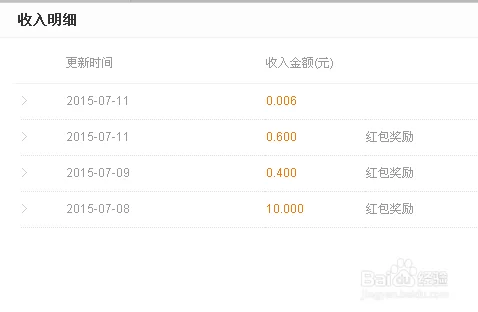 兼职咋做才能赚钱？时间安排、一天一结有啥讲究？