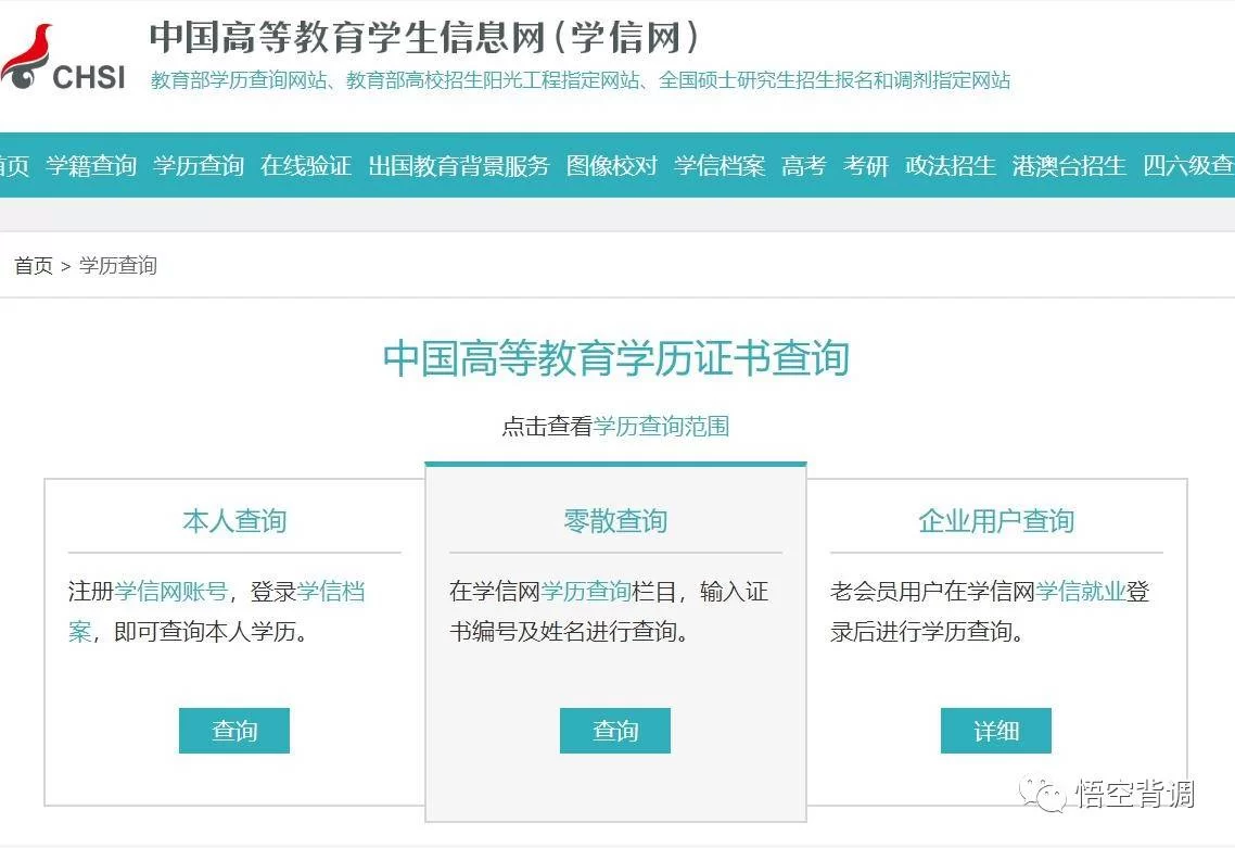 兼职员工入职，背景调查怎么查？公司都查哪些内容？