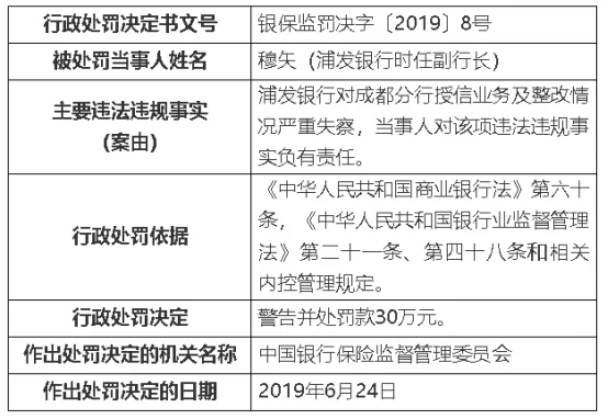 兼职外部董事是啥意思，区别管理和薪酬标准咋定？