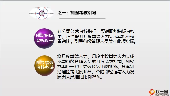 兼职培训师队伍怎么带？高效管理建设妙招经验分享