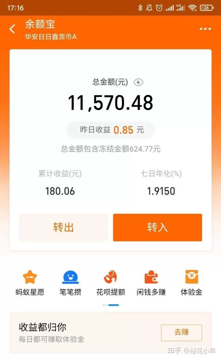 兼职和借用意思一样吗？兼职工伤参保、委员啥区别？
