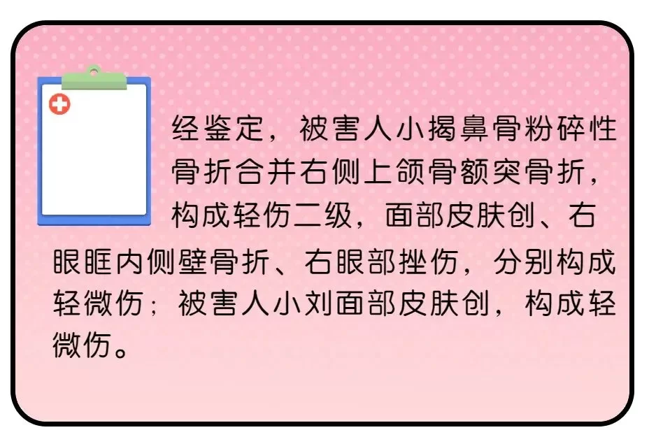 兼职卖假药属于什么犯罪，处罚标准和判刑是怎样的？