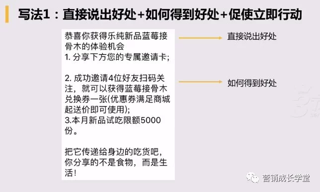 兼职医学科普文案怎么写？简短吸引人有什么技巧？