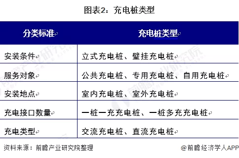 兼职卖鹅想赚钱，摆摊卖鹅什么渠道成本低又赚钱？