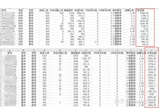 兼职工资啥时候发？结算和退休工资一般啥时候发？