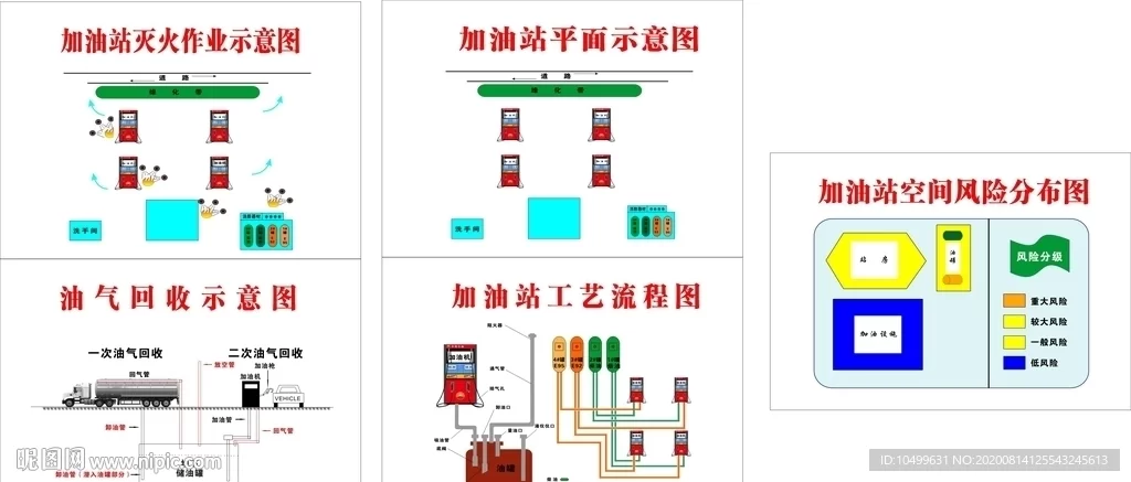 兼职加油视频教程哪里找？简单免费，新手一看就会！