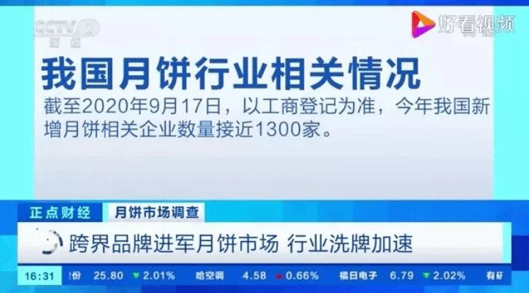 兼职卖月饼靠谱吗？赚钱不为啥卖不动还得自己垫钱？