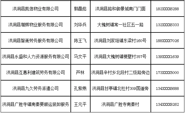 兼职属于劳务派遣吗？劳务派遣平台电话哪里能查到？