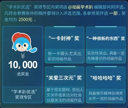兼职动画导演，3号动画导演谁是卧底中有几张技能卡？