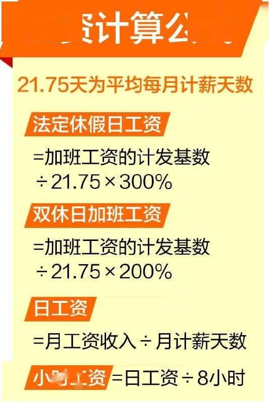 兼职加班20分钟要算加班工资吗？算钱怎么算才对？