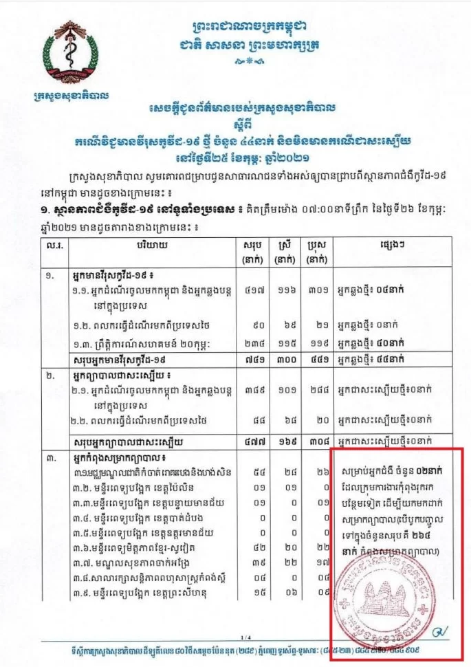 兼职名人怎么找？中国名人兼职应聘登记表要怎么填？