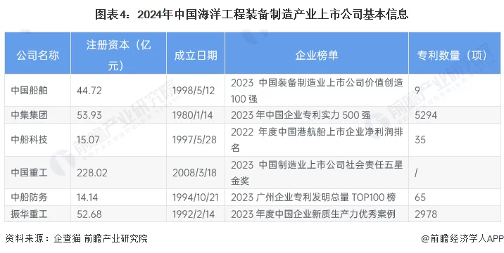兼职司机有哪些平台，注册流程和补贴政策怎么样？