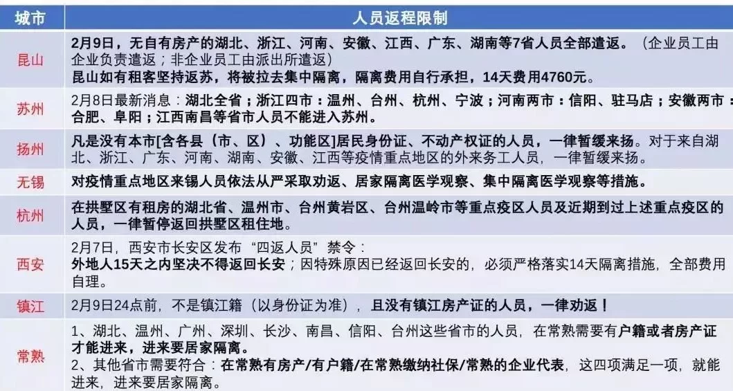 公寓管家兼职靠谱吗？工作内容和岗位职责到底是啥？