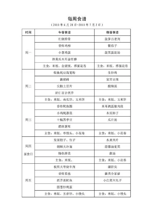 公司食堂菜谱管理制度，这年头谁还没点副业视频？