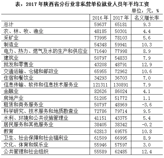兼职主播薪资怎么算？发放技巧和薪资结构有啥说法？